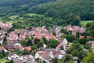 Ortsteil Heimbach